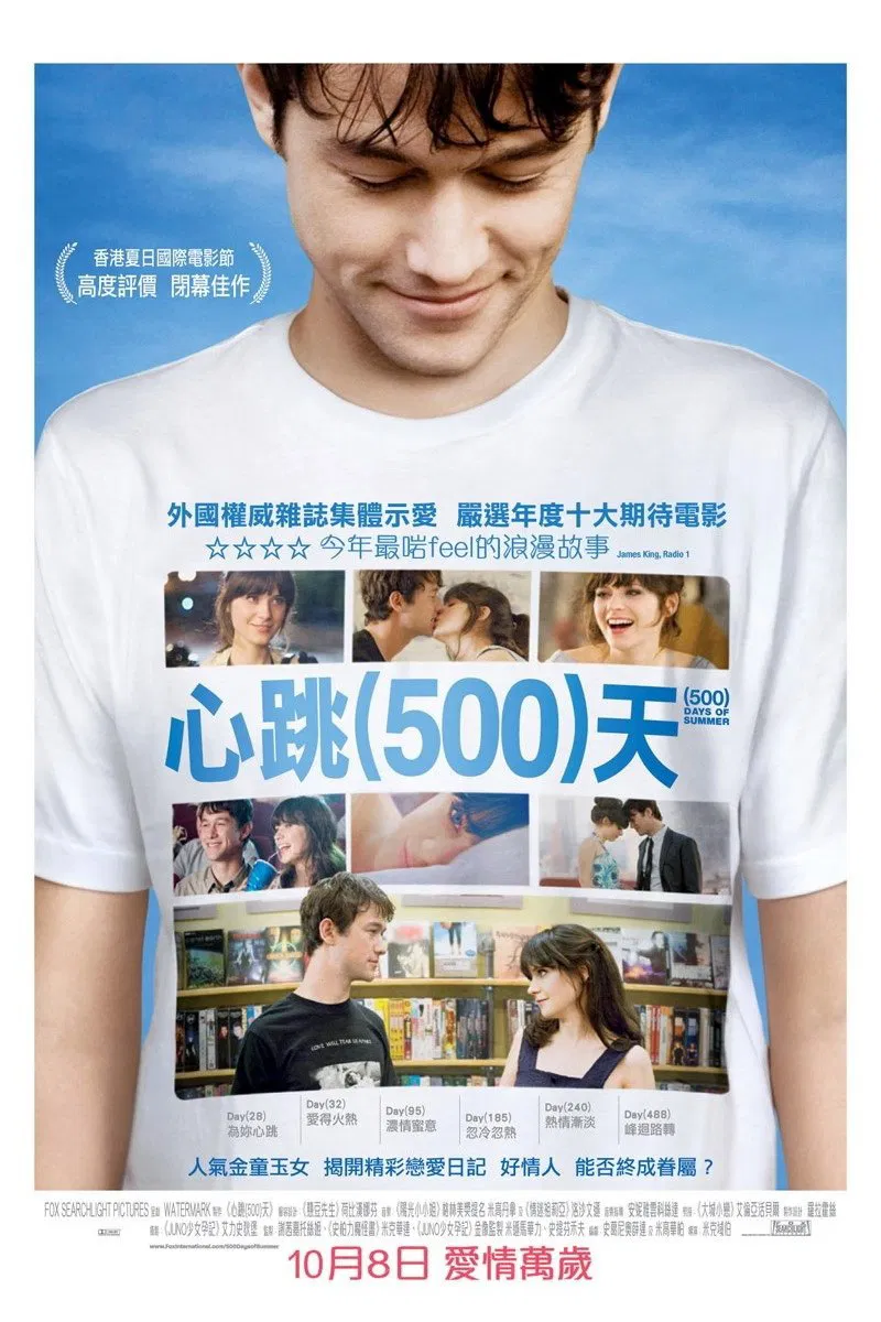 心跳500天 和莎莫的500天 恋夏500日 初恋500天粤语版